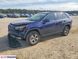 Toyota Pozostałe 2025 2