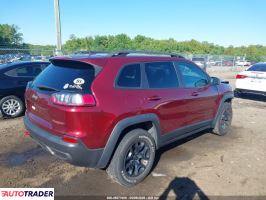 Jeep Cherokee 2021 3