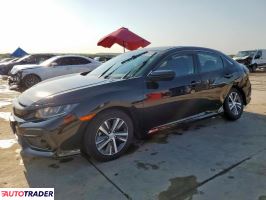 Honda Civic 2020 1 Honda Civic 2020 1