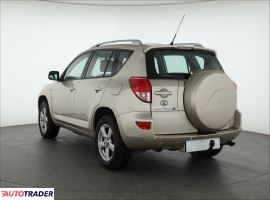 Toyota RAV 4 2006 2.0 150 KM Toyota RAV 4 2006 2.0 150 KM