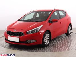 Kia Ceed 2013 1.4 97 KM