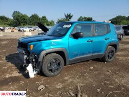 Jeep Renegade 2019 2 Jeep Renegade 2019 2