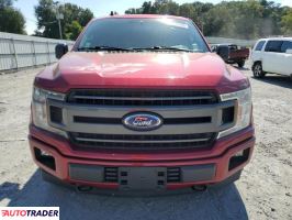 Ford Pozostałe 2019 5 Ford Pozostałe 2019 5