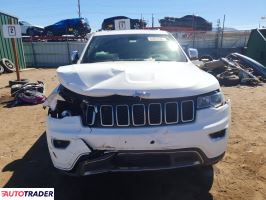 Jeep Grand Cherokee 2020 3