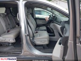 Honda Odyssey 2020 3