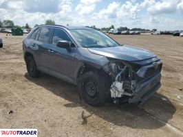 Toyota Pozostałe 2019 2 Toyota Pozostałe 2019 2