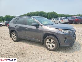 Toyota Pozostałe 2020 2