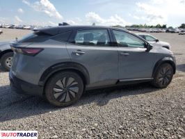 Nissan Pozostałe 2023