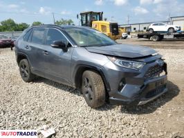 Toyota Pozostałe 2021 2 Toyota Pozostałe 2021 2
