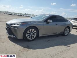 Toyota Pozostałe - zobacz ofertę