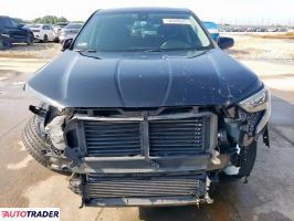 GMC Terrain 2021 1