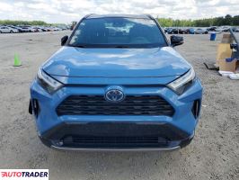 Toyota Pozostałe 2023 2