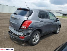 Chevrolet Trax 2020 1 Chevrolet Trax 2020 1