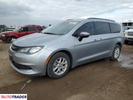 Chrysler Voyager - zobacz ofertę