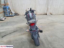 Honda CBR 2022