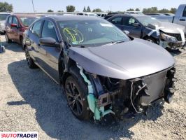 Honda Civic 2021 2 Honda Civic 2021 2