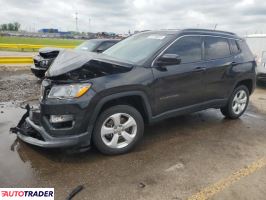 Jeep Compass 2019 2 Jeep Compass 2019 2