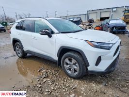 Toyota Pozostałe 2024 2