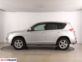 Toyota RAV 4 2011 2.0 155 KM