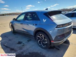 Hyundai Pozostałe 2022