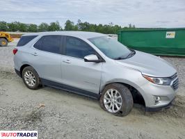 Chevrolet Equinox 2021 1