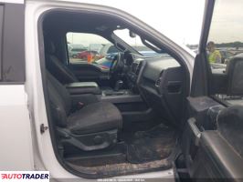 Ford Pozostałe 2019 2 Ford Pozostałe 2019 2