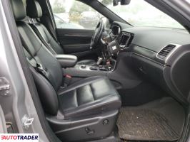 Jeep Grand Cherokee 2020 3 Jeep Grand Cherokee 2020 3