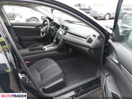 Honda Civic 2020 1