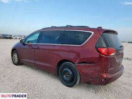 Chrysler Voyager 2020 3