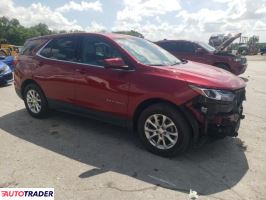 Chevrolet Equinox 2020 1 Chevrolet Equinox 2020 1