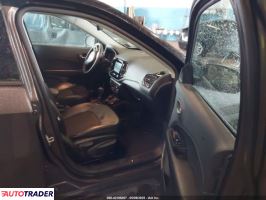 Jeep Compass 2021 2 Jeep Compass 2021 2