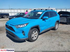 Toyota Pozostałe 2021 2