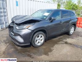 Toyota Highlander 2023 2 Toyota Highlander 2023 2