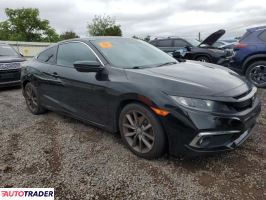 Honda Civic 2020 1 Honda Civic 2020 1