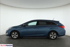 Hyundai i40 2012 1.7 113 KM