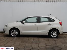 Suzuki Baleno 2017 1.2 88 KM