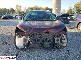 Ford Edge 2020 2