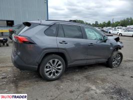 Toyota Pozostałe 2023 2