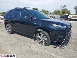 Toyota Pozostałe 2023 2