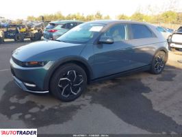 Hyundai Pozostałe 2024