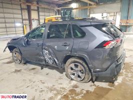 Toyota Pozostałe 2025 2