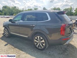 Kia Pozostałe 2021 3