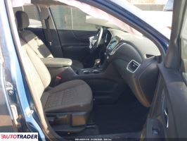 Chevrolet Equinox 2024 1