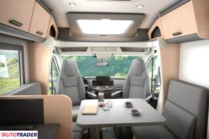 Pozostałe 2026 2 Pozostałe 2026 2