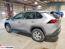 Toyota Pozostałe 2020 2