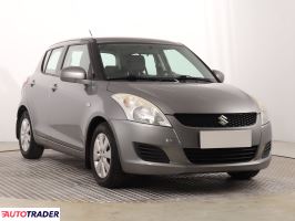 Suzuki Swift - zobacz ofertę
