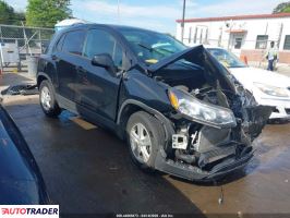 Chevrolet Trax - zobacz ofertę