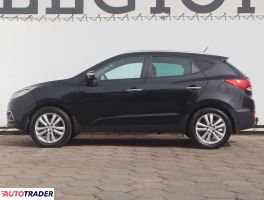 Hyundai ix35 2010 2.0 134 KM