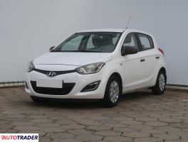 Hyundai i20 2014 1.2 84 KM