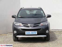 Toyota RAV 4 2015 2.0 150 KM Toyota RAV 4 2015 2.0 150 KM